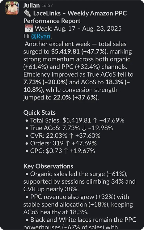 +47% Sales, 7.7% TACOS